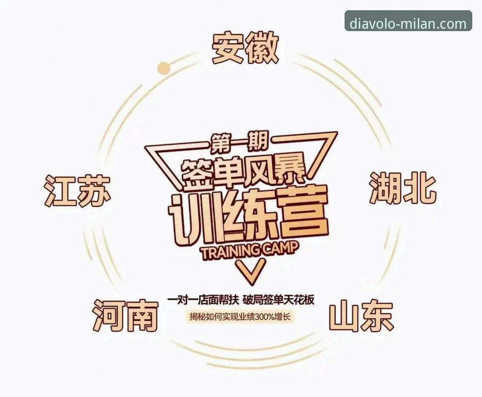 3步搞定米兰青少年训练营下载：官网会员权益全解析